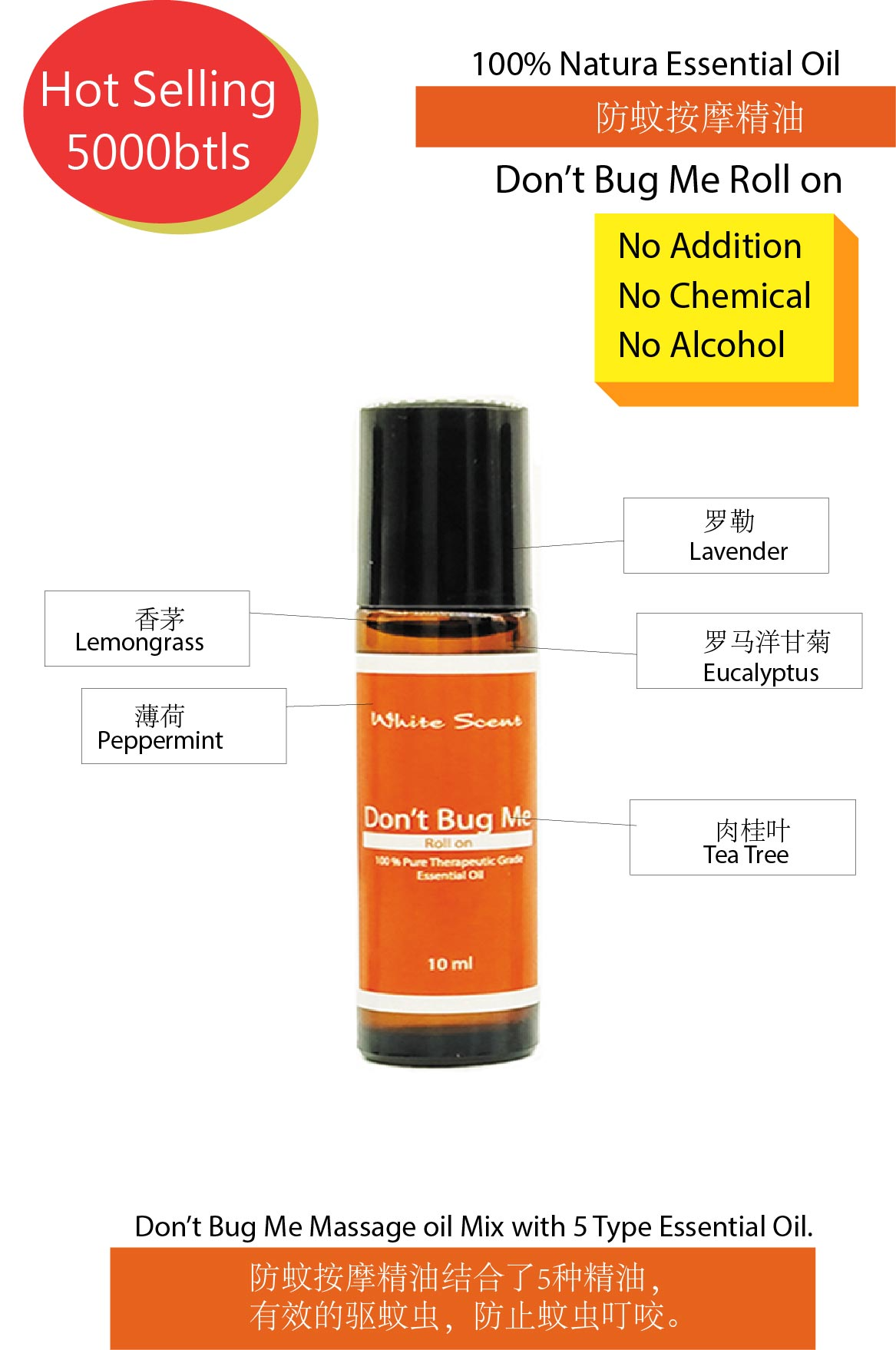 WHITE SCENT DON’T BUG ME ROLL ON