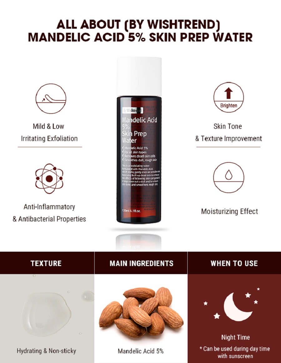 BY WISHTREND MANDELIC ACID 5 SKIN PREP WATER