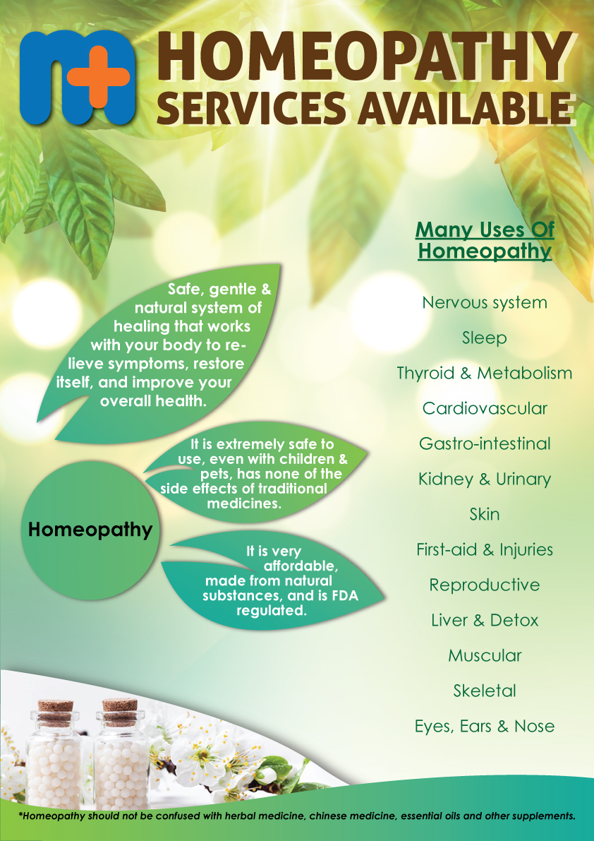 Homeopathy at M+
